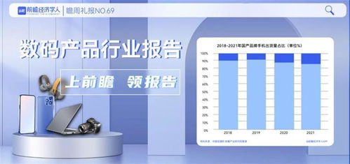 兩萬字重磅報告 數碼產品行業報告集錦出爐，數字內容制作服務引領新浪潮