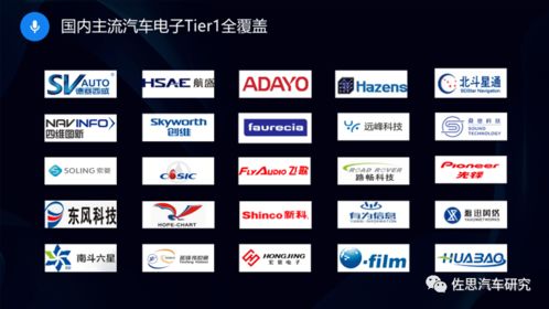 同行者 以軟件定義汽車，用數(shù)字化服務賦能車企智能化新篇章