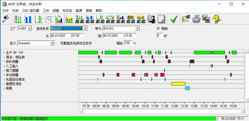 智造服務 數字工廠如何為智造插上信息化的翅膀