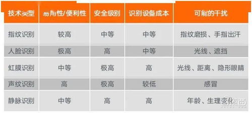 多模態時代AI虛擬數字人崛起 百億數據服務新藍海與數字內容制作服務變革