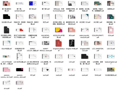 乘風破浪，夢圓北歐 交互與服務設計申請經(jīng)驗談